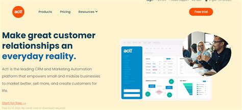 Image result for CRM Software Comparisons