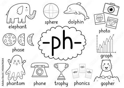 Ph digraph spelling rule black and white educational poster set for ...