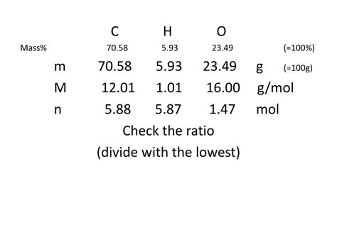 Image result for Quantitative Chemistry Experiments