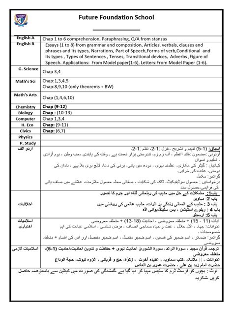 Grade 10 Subjects 的图像结果
