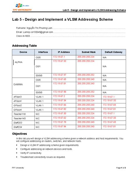 Image result for Design and Implement a VLSM Addressing Scheme