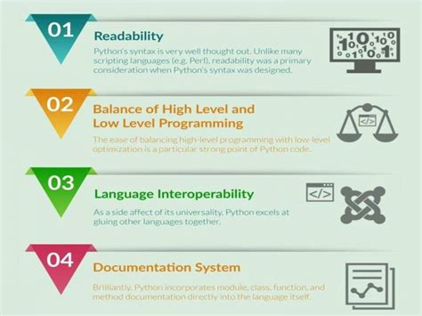 Image result for Introduction to Data Science PPT