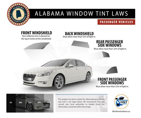 car modification laws in virginia