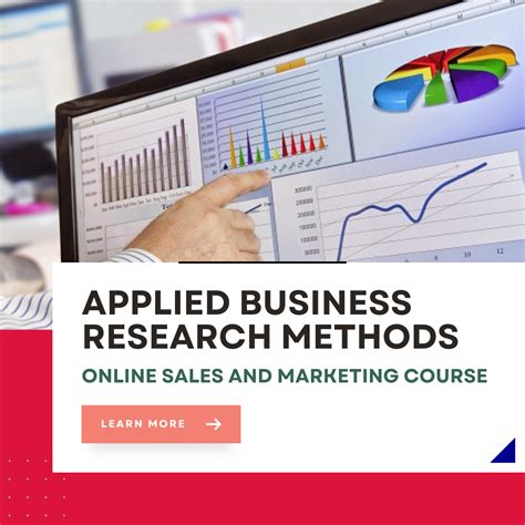 Image result for Business Methods