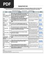 Image result for JavaScript Notes Free