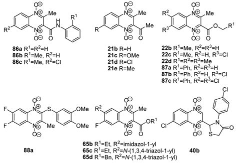 Quinoxaline 1,4-Dioxides: Advances in Chemistry and Chemotherapeutic ...