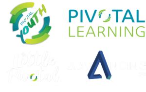 Image result for PivotTable Learning