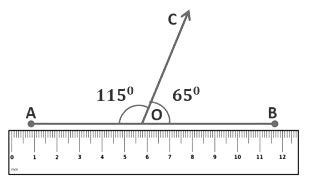 Lines and Angles Class 9 Notes Maths Chapter 6 Free PDF