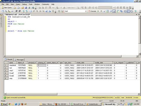 Image result for SQL List