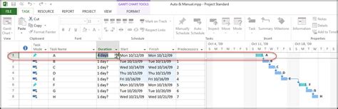 Image result for MS Project 2013 Adding Task StartTime