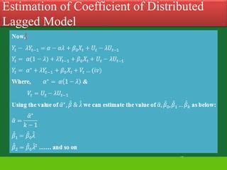 Image result for Distributed Lag Applications