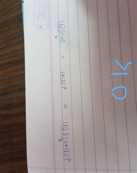 gyanodaya ka varn vichchhed Hindi mein - Brainly.in