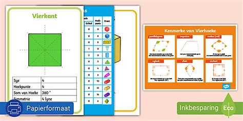Wiskunde Muurkaarte - Ruimte en Vorm