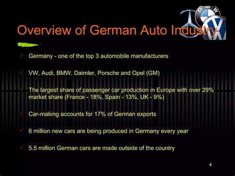 German Industry 的图像结果