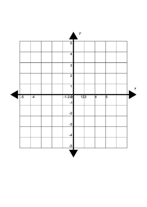 Image result for Cartesian Graph Paper PDF