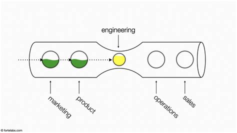 Local Optima Pyramid 的图像结果