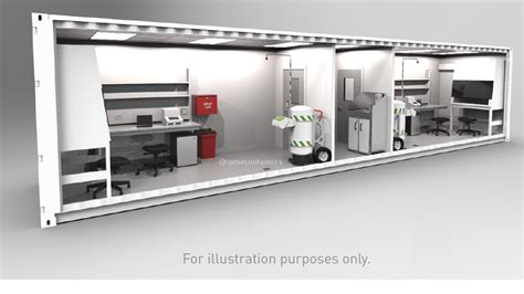 Image result for Mobile Lab Testing