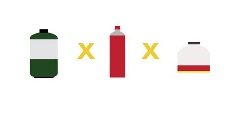 Butane vs Propane vs IsoButane - Gas One Fuel