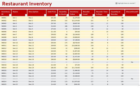 Image result for Excel Inventory Formulas