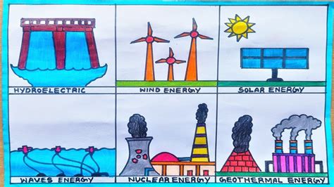 Energy Simple Drawing 的图像结果