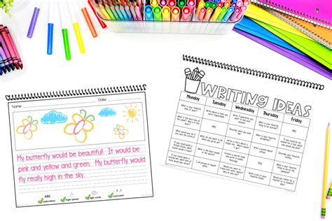 Image result for Free Write Examples