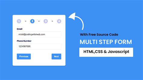 Image result for Workable Form Using HTML and CSS and JavaScript