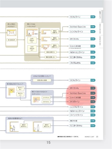 Computer System Diagram 4 Box 的图像结果