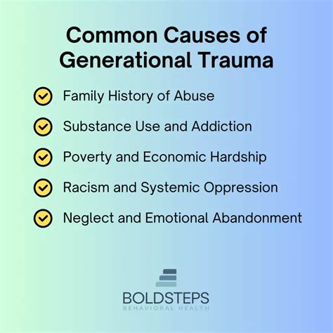 Generational Trauma: Its Roots, Effects, & Healing Paths