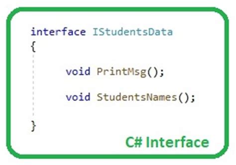 Image result for C# Interface Examples