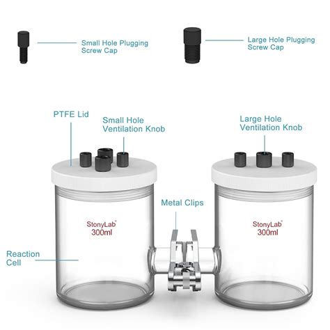 stonylab H-type electrolysis cells borosilicate India | Ubuy