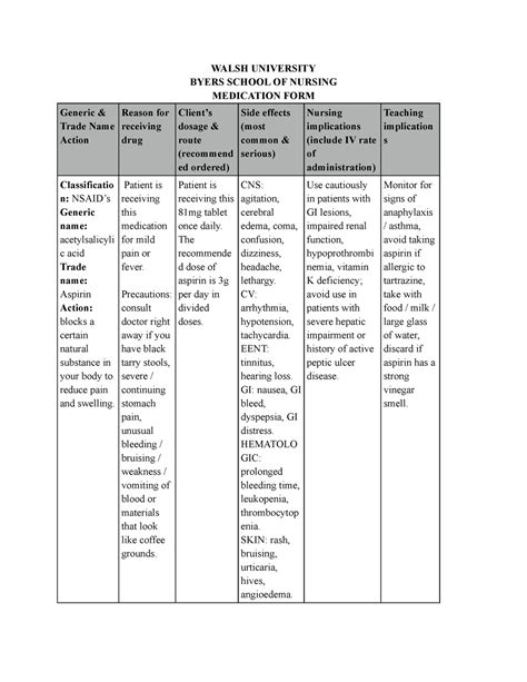 Aspirin Side Effects And Nursing Considerations at Sarah Gooding blog