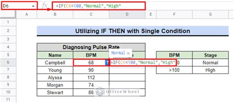 How to Do IF THEN in Google Sheets (3 Ideal Examples)