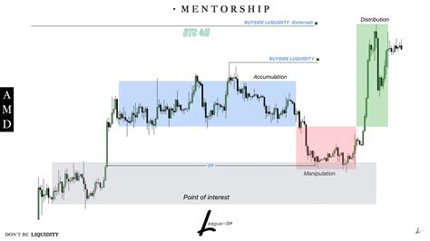 AMD - ICT Concepts — Teletype