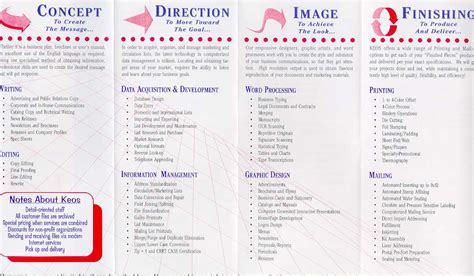 Image result for Database Design Proposal