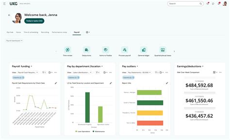 Image result for UKG Ready Tutorial
