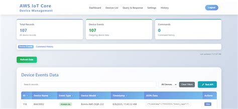 BHIM UPI Payments: Bonrix DQR-222 WiFi Payment SoundBox with AWS IoT ...