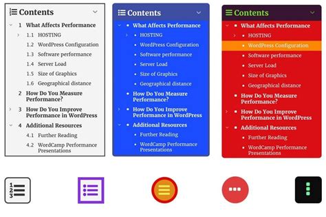 Image result for WordPress Content Table