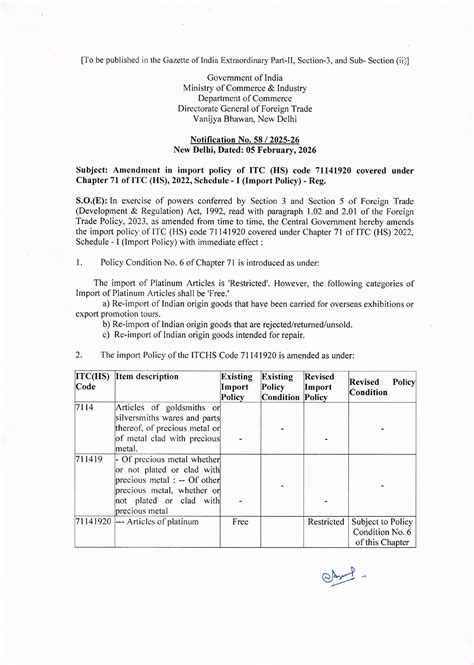 Platinum Imports Now Restricted – ITC HS Code 71141920 Amended ...