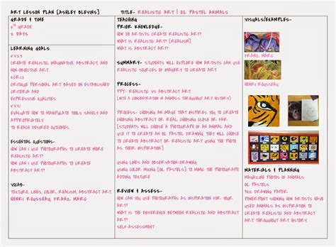 Elementary Art Lesson Plan Template