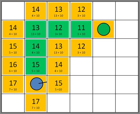 A Algorithm Solved Example 的图像结果