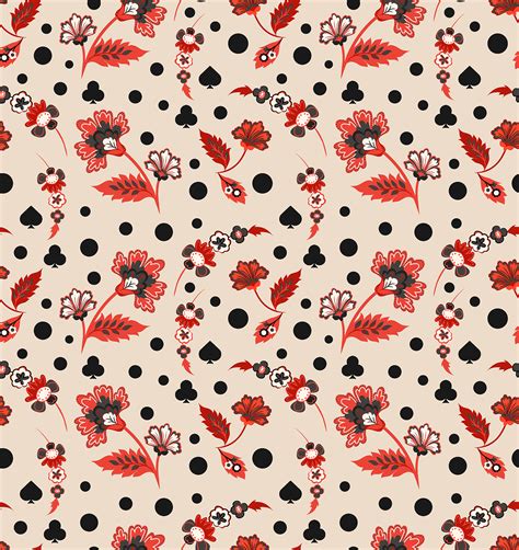 Image result for What Is Basic Textile Pattern Design