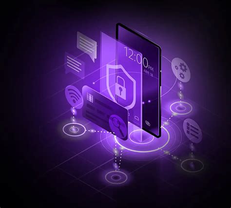 Image result for readyapi api security testing