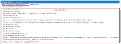 Image result for Command Line Request HTTP