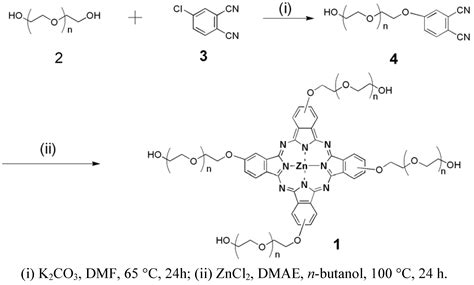 Zinc Phthalocyanine Labelled Polyethylene Glycol: Preparation ...