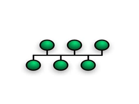 Computer Network Course 的图像结果