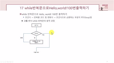 While Python 的图像结果