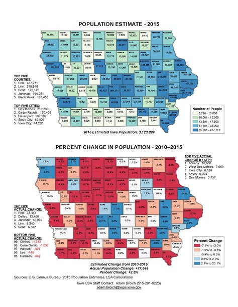 Iowa Cities By Population 2021 at Irene Rayburn blog