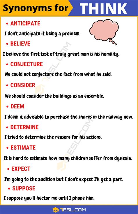 100+ Synonyms for "Think" with Examples | Another Word for “Think” • 7ESL