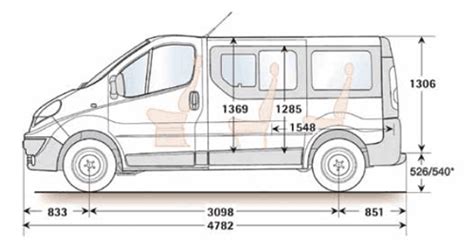 Image result for BMP LabDraw Color