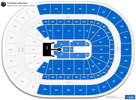 KeyBank Center Concert Seating Chart - RateYourSeats.com